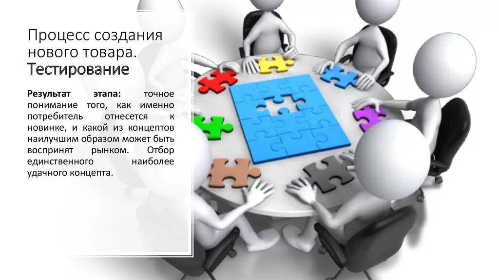 Процесс создания нового товара. Этапы разработки нового продукта. Процесс создания продукта. Этапы процесса создания продукта. Тест новая форма