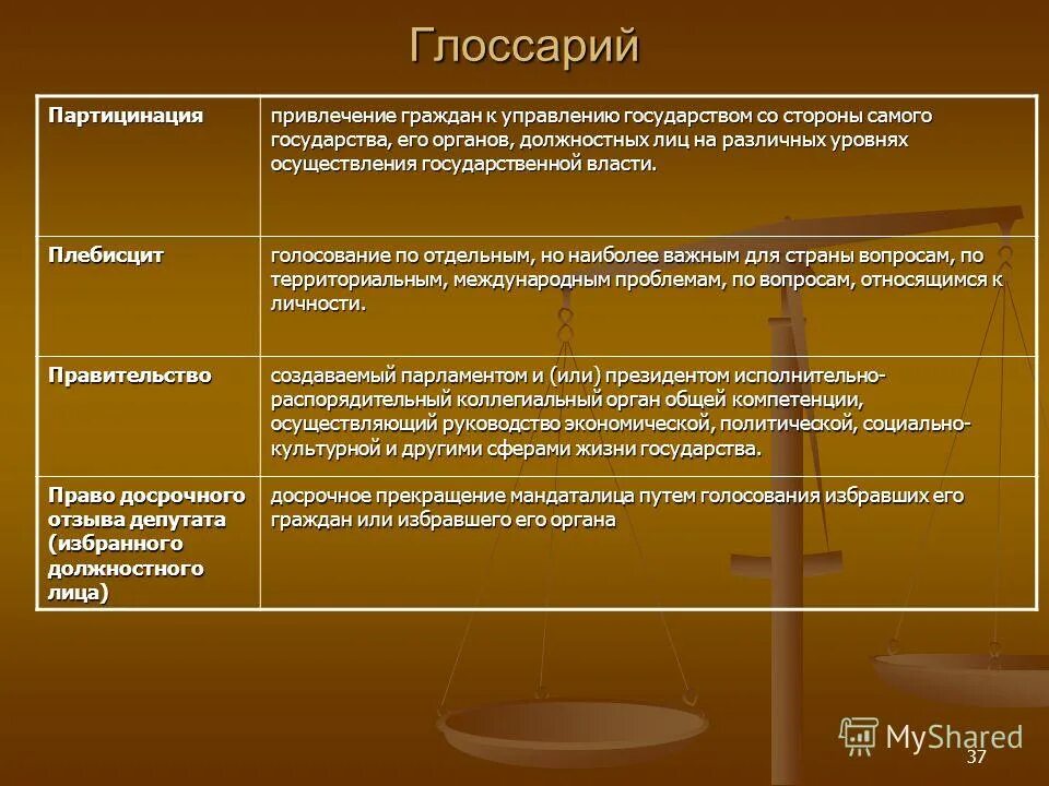 Уровни реализации власти. Государствоведение. Государствоведение картинки.