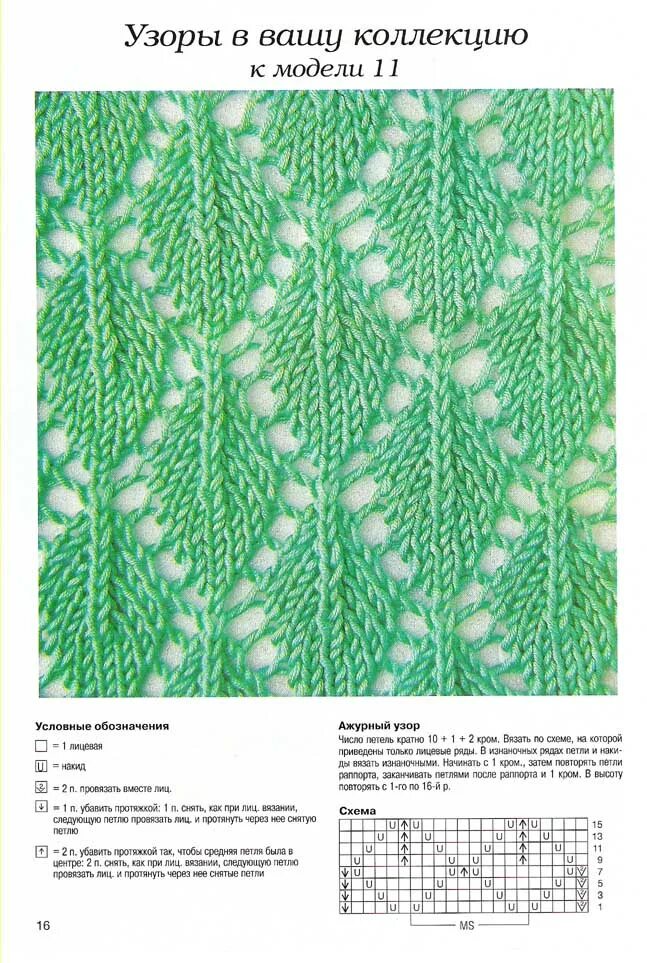 Вязание ажурные листья спицами схемы. Узор листики спицами. Вязание ажурных листьев спицами. Вязание спицами ажурные листики со схемами и описанием. Вязание спицами узор листья схемы и описание.