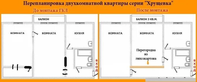 Перепланировка смежных комнат в изолированные. Перепланировка в хрущевке. Перепланировка двухкомнатной хрущевки. Перепланировка смежных комнат в хрущевке.