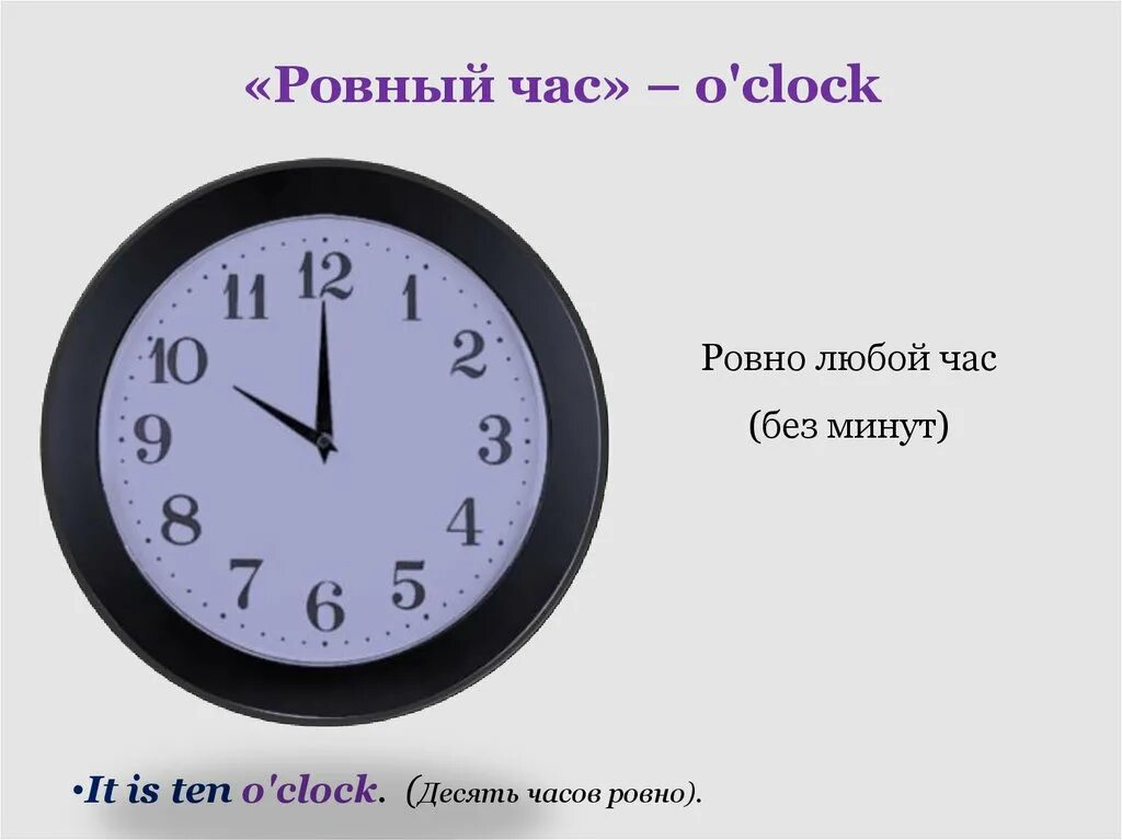 Четвертый час. Часы по английскому языку. Часы на английском. Времена в английском. Время на английском часы.