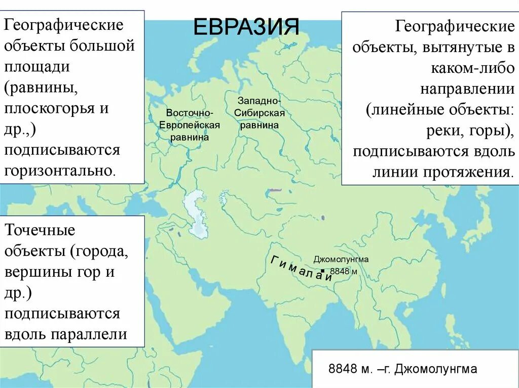 Географические объекты евразии 7 класс. Равнины и Плоскогорья Евразии на карте. Крупные объекты Евразии. Географические объекты Евразии. Крупные географические объекты.