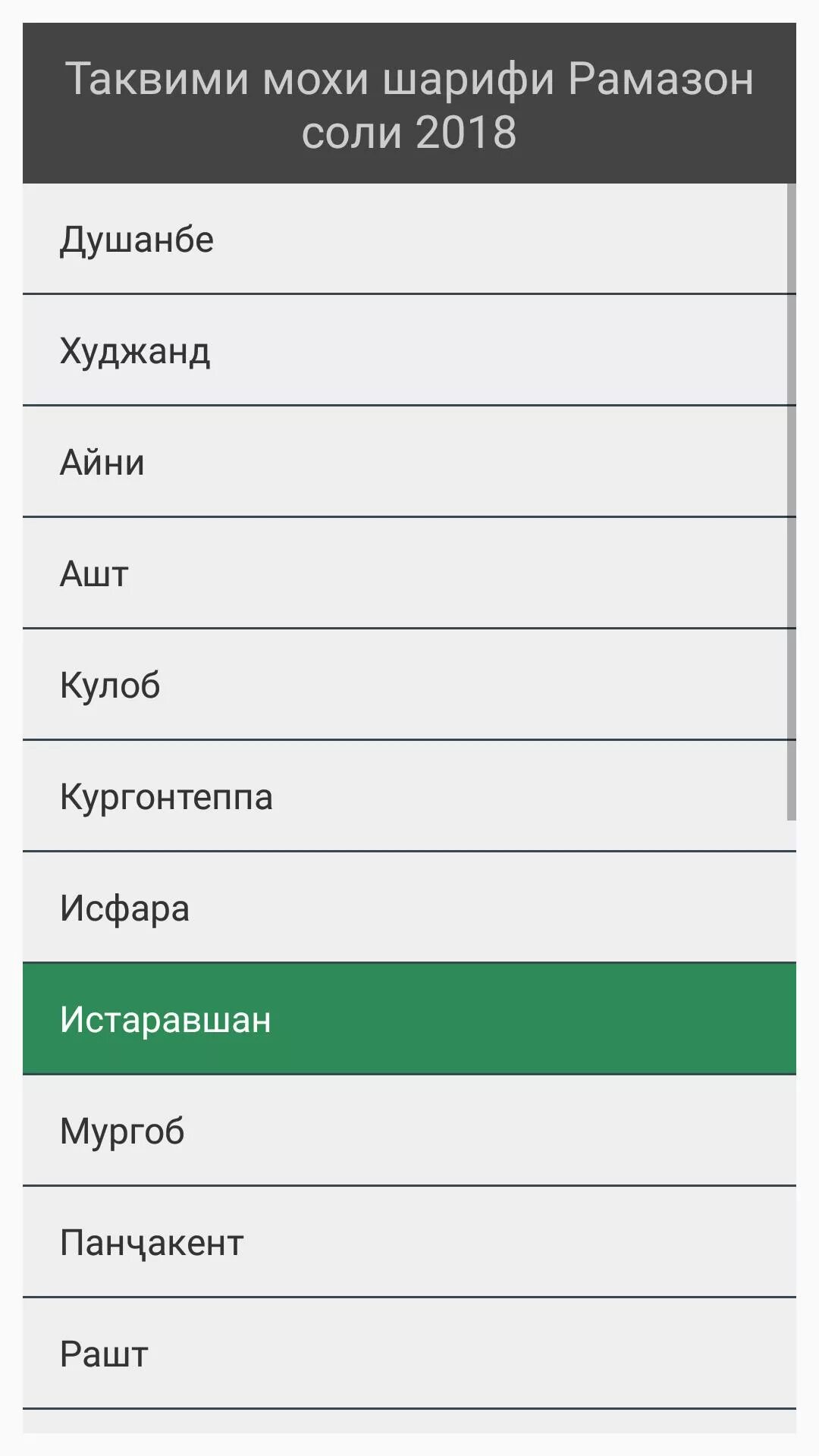 Таквими рамазон исфара. Таквими ми шарифи раамаазон. Такви мимо и Шарифе Рамазон. Таквимимохи ШАРИФИРАМАЗОН. Таквими мохи шарифи Рамоз.