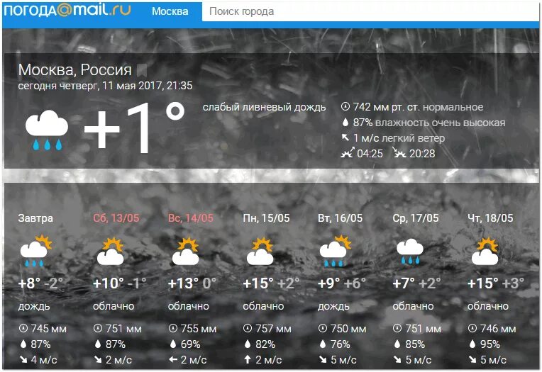 Погода на завтра. Прогноз погоды натщавтра. Какая завтра погода в Москве. Прогноз пагода назафтра. Сайт погоды на 5 дней