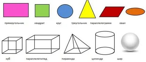 Как называется объемная фигура треугольника