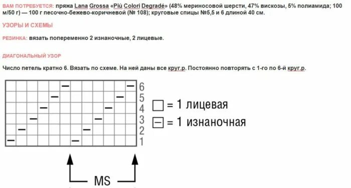 Схема вязания шарфа спицами для начинающих. Схемы вязания снуда спицами для начинающих. диагональное вязание спицами схемы шарфы. снуд мужской связать спицами с описанием и схемами. схема вязки снуда спицами простая для ребенка.