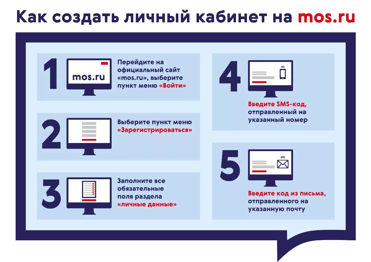 Адрес регистрации на мос ру. Мос ру. Портал правительства Москвы. Регистрация на Мос ру. Мос ру личный кабинет.