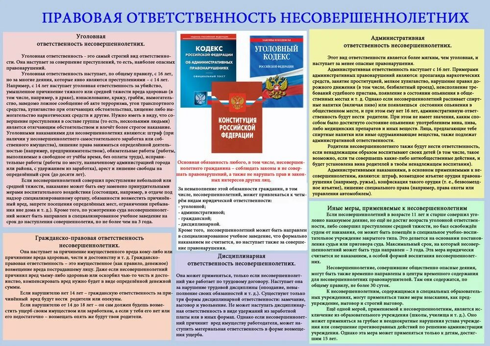 Памятка юридическая ответственность несовершеннолетних. Памятка несовершеннолетнему об ответственности за правонарушения. Памятки об уголовной ответственности для подростков. Памятка правовая ответственность несовершеннолетних.