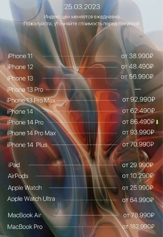 Трейдер валютный неттинг. Рейтинговый балл в 10 класс. Ташкент индекс. Индекс 2023. Рейтинг по населению 2023.