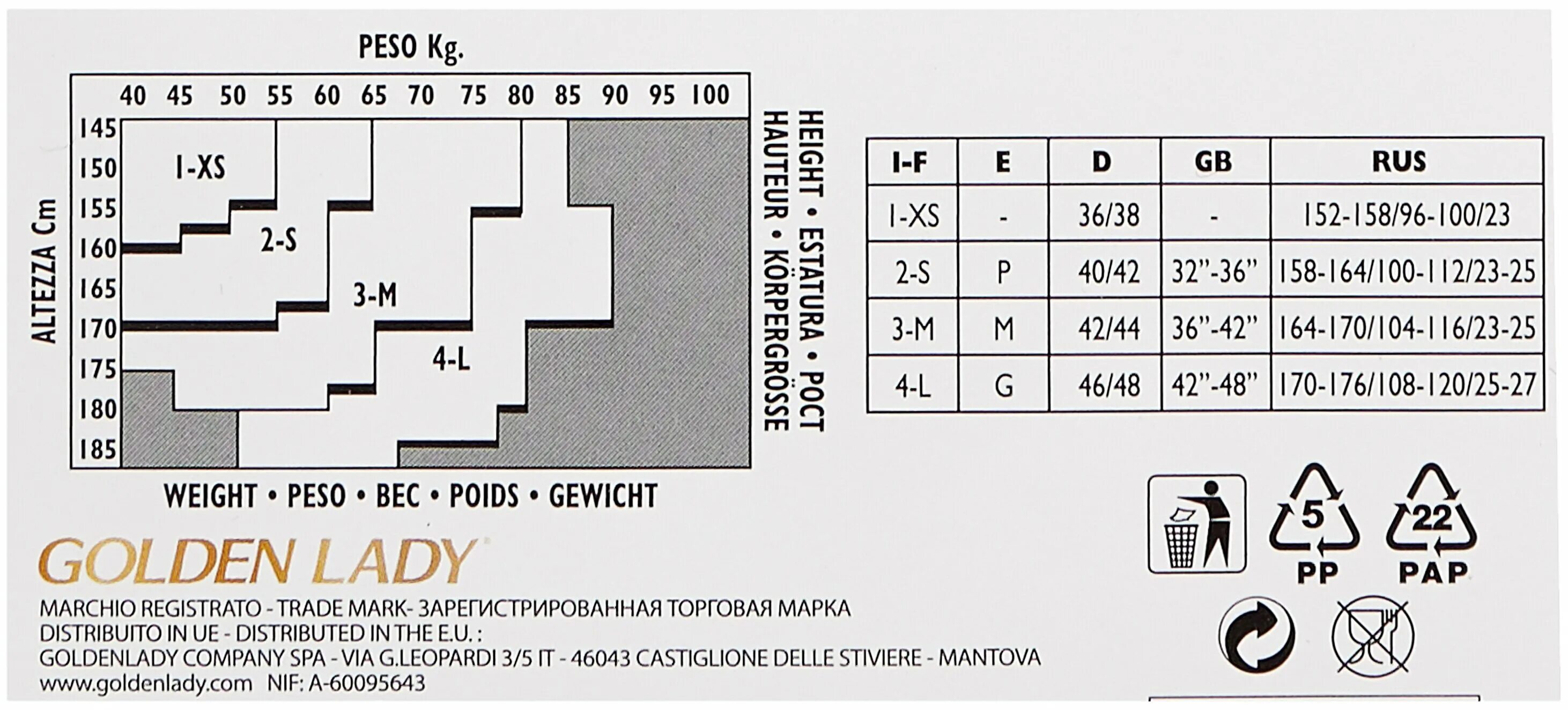 Как подобрать размер колготок. Размерная сетка колготок Golden Lady. Колготки Golden Lady таблица размеров. Голден леди колготки Размерная сетка. Колготки 20 ден Golden Lady.