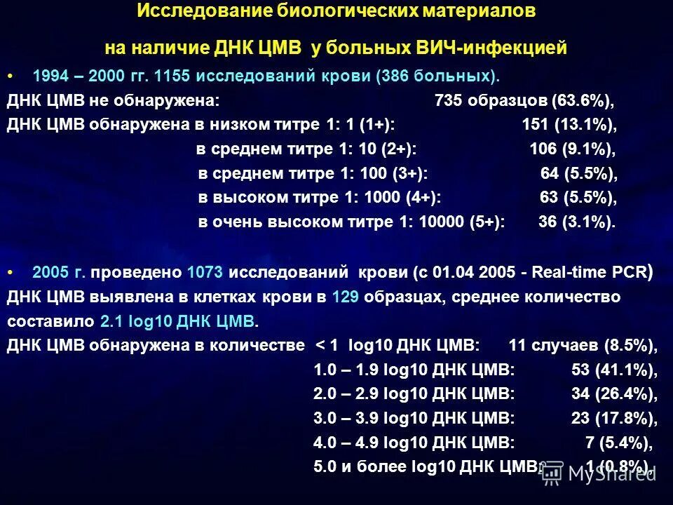 пцр крови на цитомегаловирус. структура дезоксирибонуклеиновой кислоты (днк). днк расшифровка. хранит наследственную информацию. Hpv 35 вирус папилломы пцр норма.