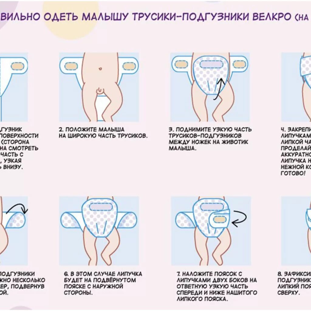 надеть подгузник. как правильно надевать подгузник. одевает памперсы. памперсы для новорожденных. малыш в подгузнике.