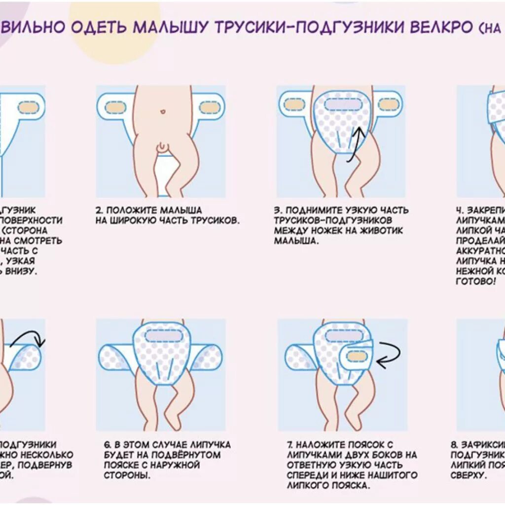 Как нужно менять подгузники. Подгузник для сбора мочи. Мочеприемник для девочки грудничка.