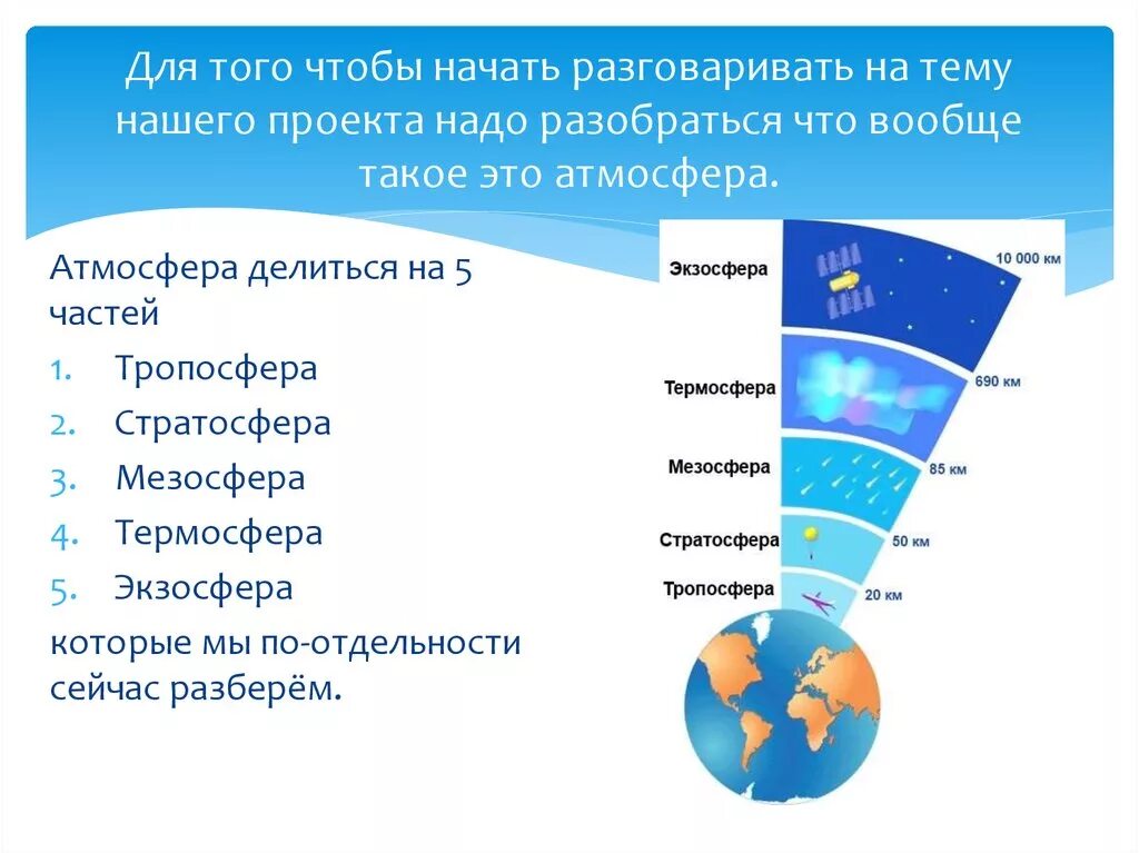 Атмосфера земли тема