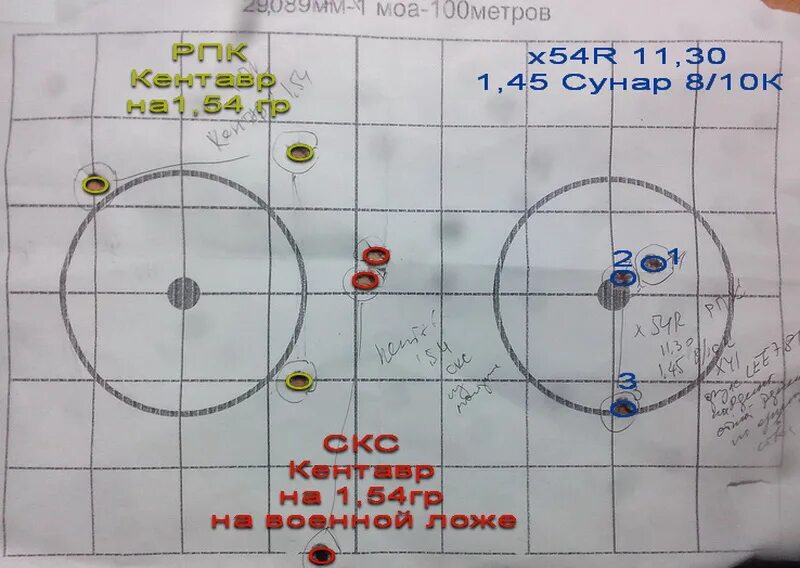 Стульчик moa 6m. Прицельная точка 2 моа. Прицел centurion 1x30 с красной точкой. Точка 6 моа и 3 моа. Коллиматорный прицел пилад р1х25.