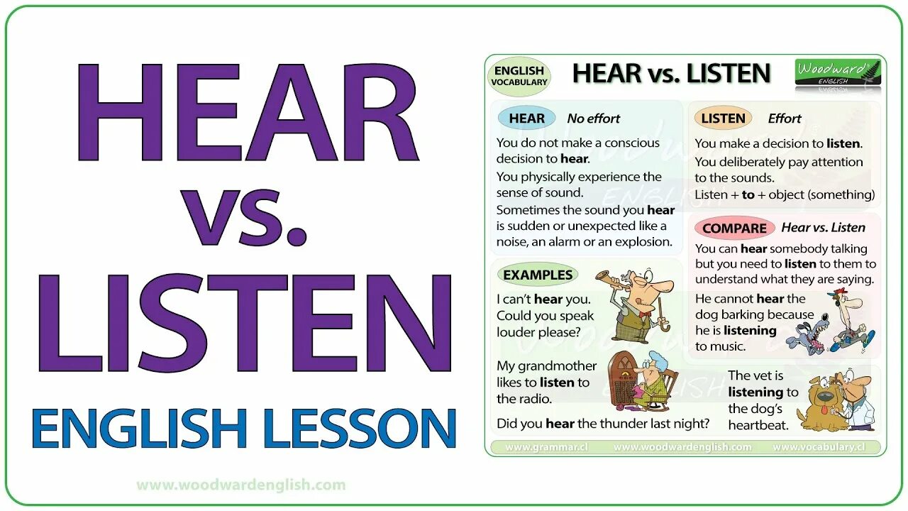To watch to hear. Hear listen. Hear listen to. Разница между hear and listen to. Различие между глаголами to hear и listen.
