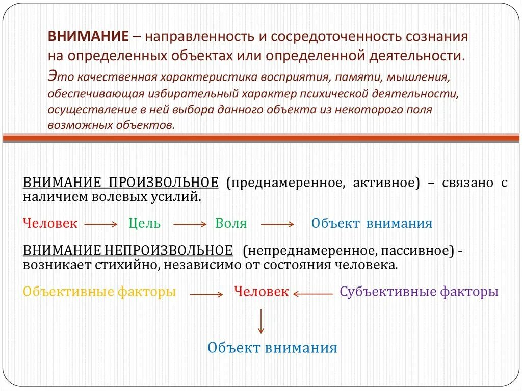 Внимание - это _____направленность сознания на определенный предмет:. Направленность внимания. Направленность внимания характеристика. Направленности и сосредоточенность сознания на каком либо объекте.