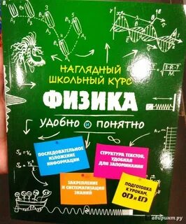 Физика понятно