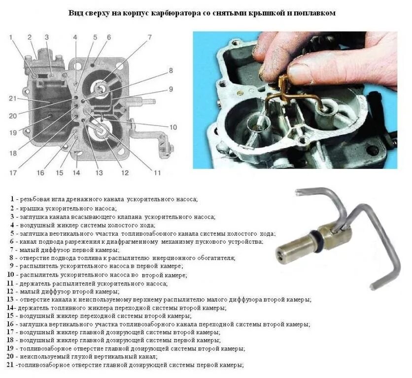 Как отрегулировать карбюратор топливо. Жиклеры карбюратора ВАЗ 1111 Ока. Карбюратор ВАЗ 1111 Ока - номера жиклёров. Жиклёры карбюратора Ока 11113. Схема карбюратора ака ВАЗ 1111.