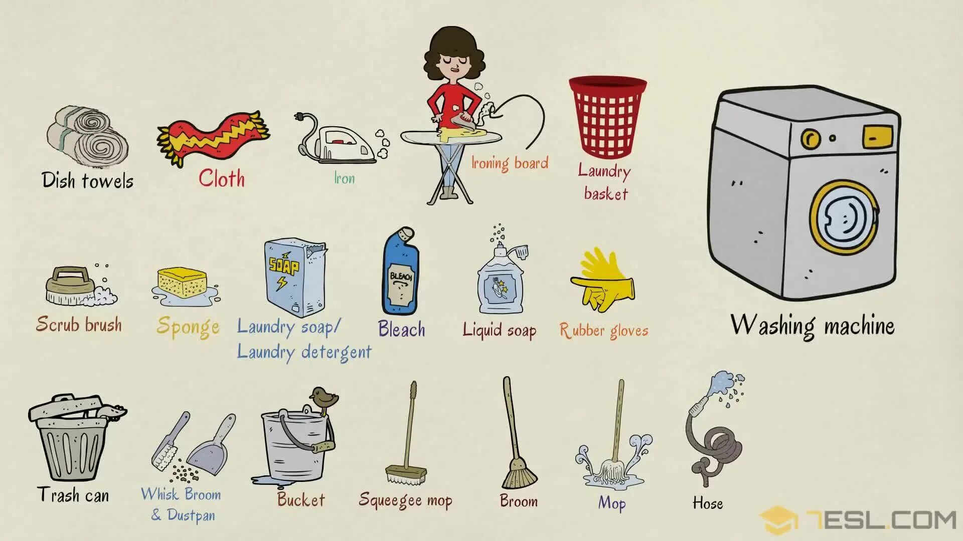 Laundry Vocabulary. Cleaning Vocabulary English. Appliances на английском. Clean Cleaner слова на английском.