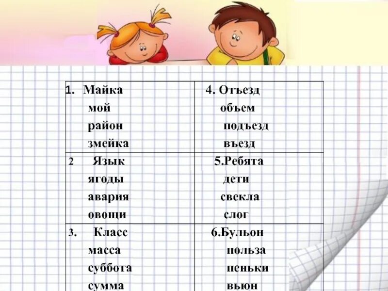 Урок русского языка 1 класс перенос слов. Как переносить слово бульон. Свекла слоги. Как правильно перенести слово бульон. Перенос слова бульон.