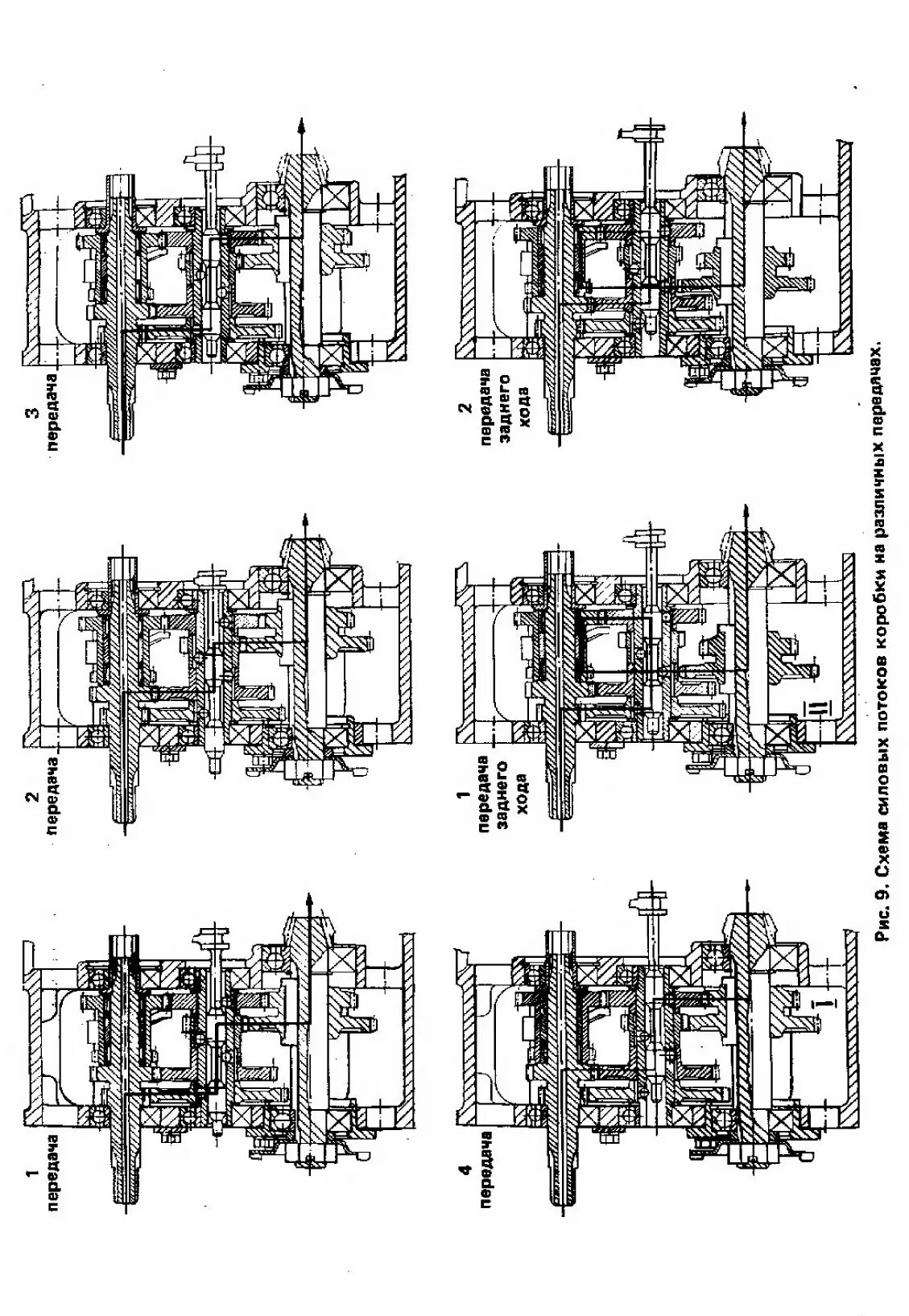 Коробка передач мотоблока мтз. Схема коробки передач мотоблока МТЗ 09н. Схема коробки передач мотоблока МТЗ 05. МТЗ 132н схема коробки передач. Схема коробки передач мотоблока Агро схема.