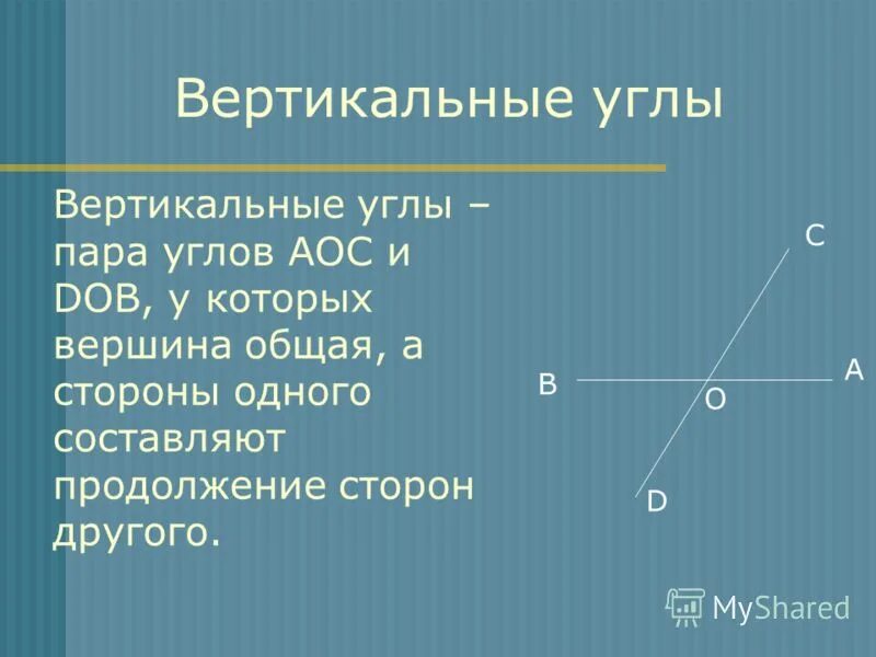 Свойства вертикальных прямых