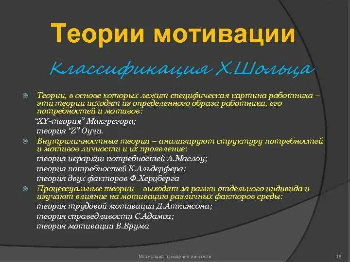 Классификация теорий мотивации. Классификация мотивационных теорий. Принципы теории мотивации. Теории в основе которых лежит специфическая картина работника.