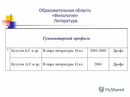 Литература гуманитарный профиль