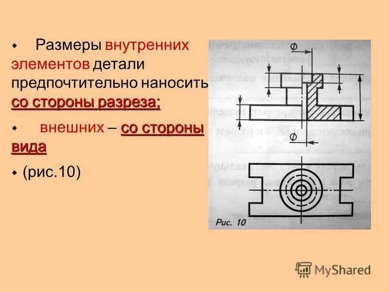 Какое минимальное кол-во разрезов необходимо для разрезания круга. Количество размеров чертежа что это. Виды сечений деталей. Какое минимальное количество разрезов необходимо для разрезания. Что содержит рабочий чертеж детали?.