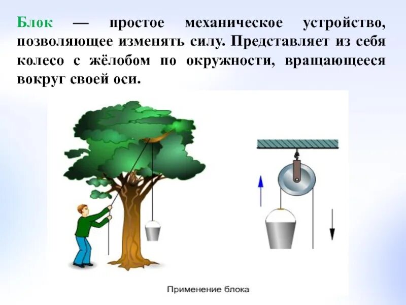 Применение блоков физика 7 класс