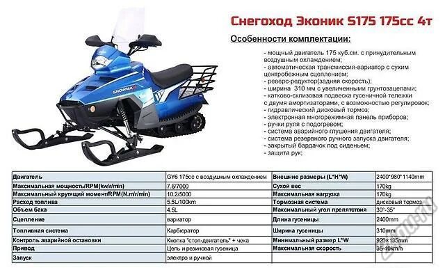 Расход снегохода буран на 100. Снегоход эконика 175. снегоход буран 2т характеристики. ирбис 200 снегоход габариты. снегоход ямаха викинг 540 4 технические характеристики.