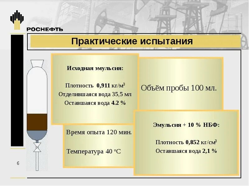 Разрушение эмульсий. Плотность эмульсии. Плотность водонефтяной эмульсии. Расчет плотности водонефтяной эмульсии. Плотность эмульсии формула.