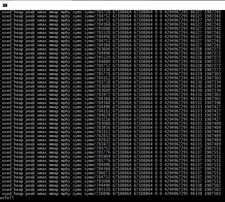 4294967295 bytes