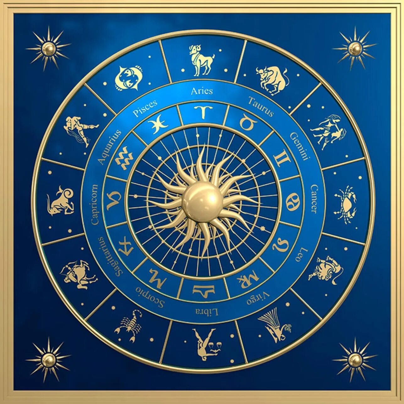 Зодиак астрология. Зодиакальный круг. Астрологический круг зодиака.