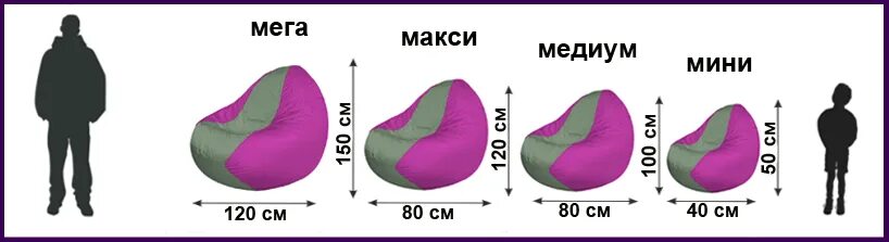 Подобрать сиденье по размерам. Кресло мешок Размеры. Диаметр кресла мешка. Кресло мешок высота сидения. Кресло мешок подобрать размер.