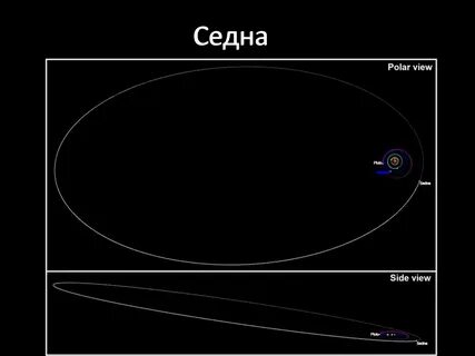 Седна