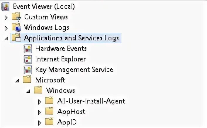 Cluster log. Cluster log