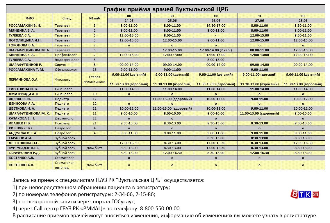 Расписание врачей 67 поликлиники. Расписание врачей. ЦРБ расписание врачей. Расписание врачей график. Расписание приема врачей ЦРБ.