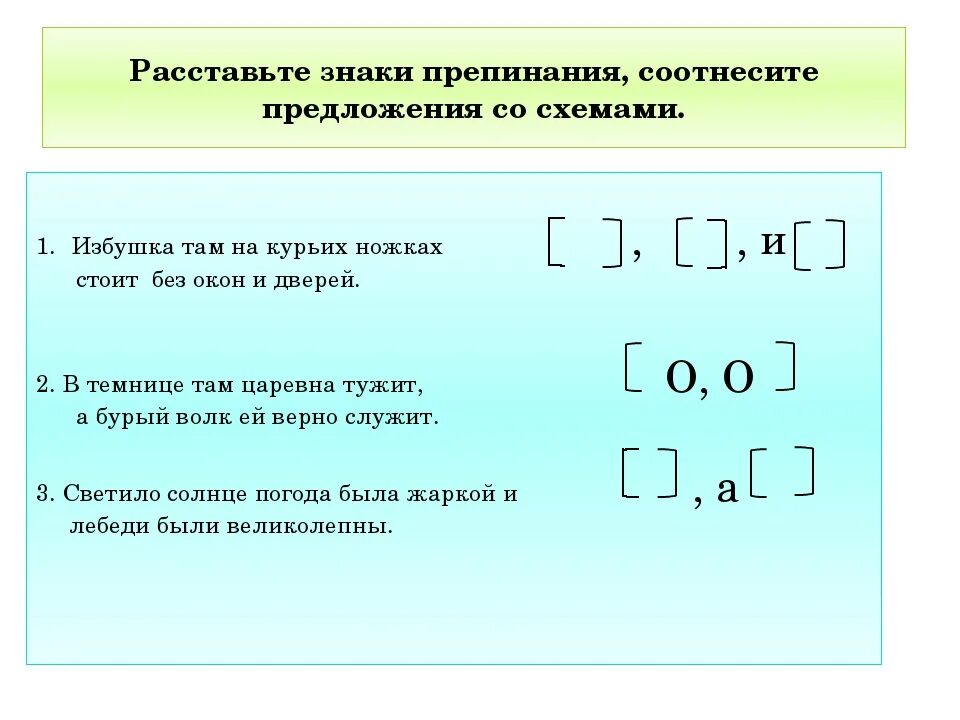 Тест на тему сложное предложение. Схема расстановки знаков препинания. Расставьте знаки препинания в предложениях. Расставь знаки препинания. Расставь знаки препинания в предложении.