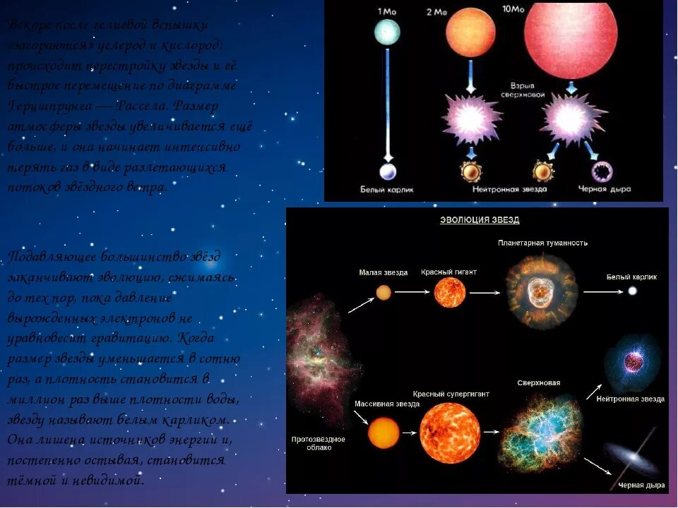 1 эволюция звезд. Эволюция звезд различной массы таблица. Эволюция и энергия горения звезд. Строение и Эволюция солнца и звезд. Жизненный цикл звезд главной последовательности.