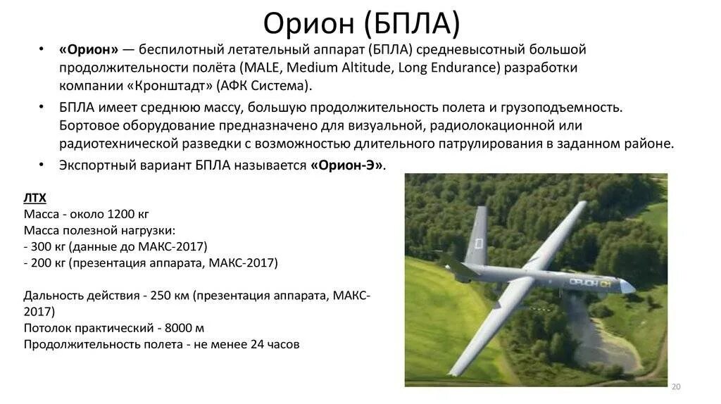 Дрон самолетного типа дальность полета