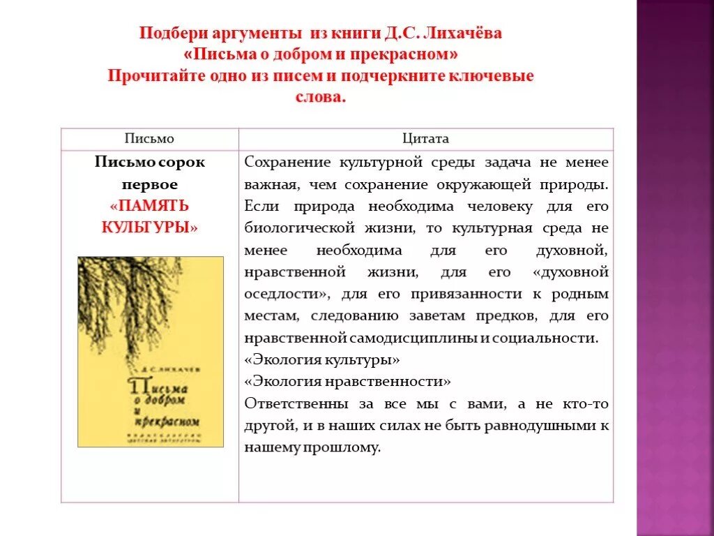 Искусство сочинение аргументы из жизни. Лихачёв письма о добром и прекрасном Аргументы. Аргументы про экологию из жизни. Подобрать Аргументы. Культура Аргументы из литературы.