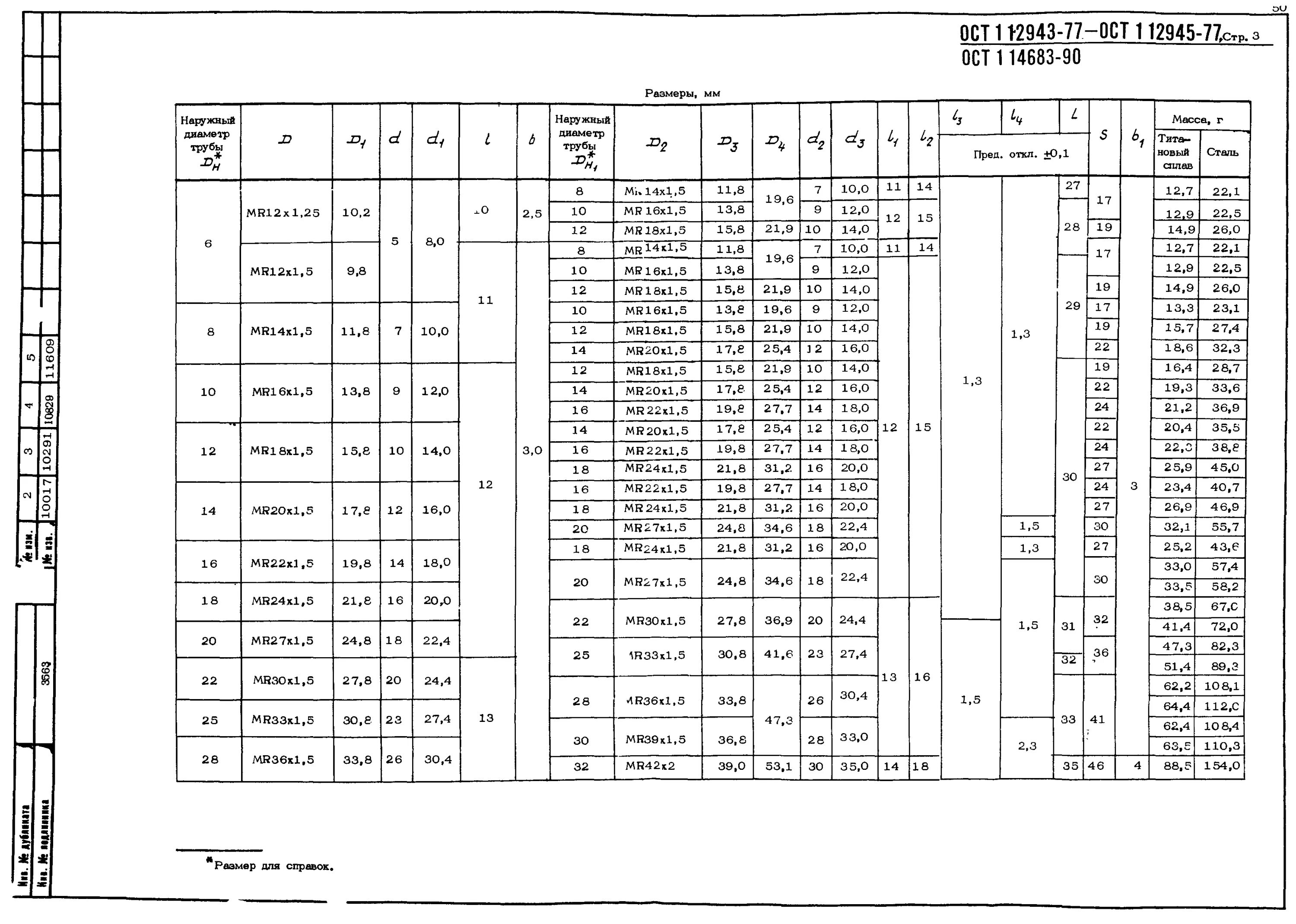 13 4 ост. Пластина ОСТ В 38.0525-85. Ост5р.8683-84 трубки. Колодка переходная 1-9 ОСТ 1.13337. Кольцо 22-1,2-ОСТ 1 10789-85.