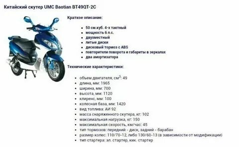 Сколько 125 кубов в лошадиных