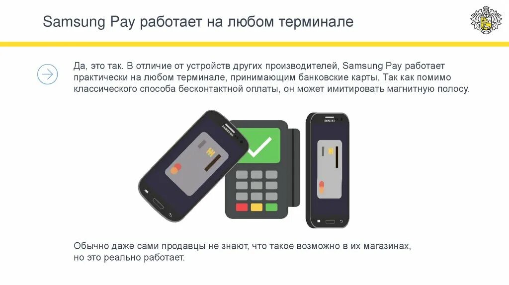 Бесконтактная карта не работает. Бесконтактная оплата Samsung pay. Самсунг Пэй работает. Терминал оплаты. Бесконтактная оплата koshelek pay.