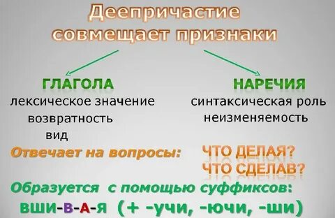 Что значит деепричастный