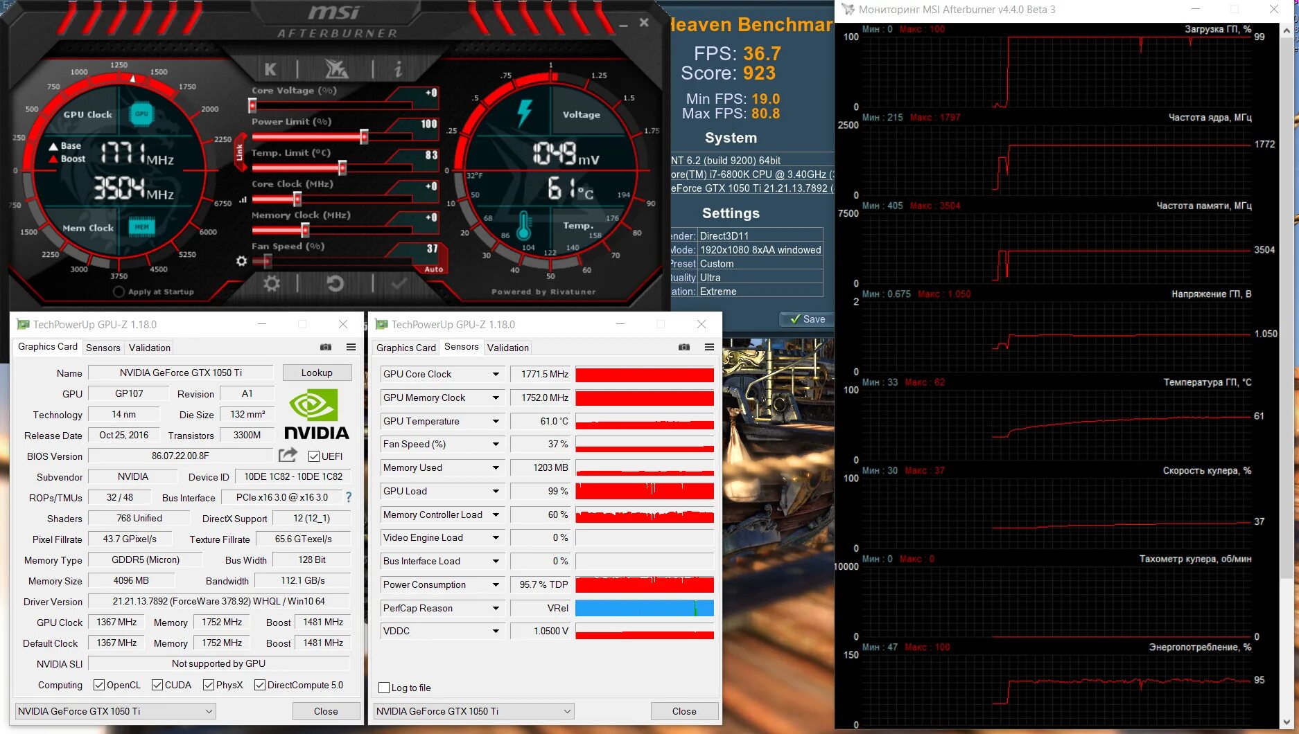 Nvidia geforce gtx 1050 как разогнать. Nvidia geforce gtx 1050 ti gpu z. 1050 ti вольтаж. ядро gpu. gpu clock.