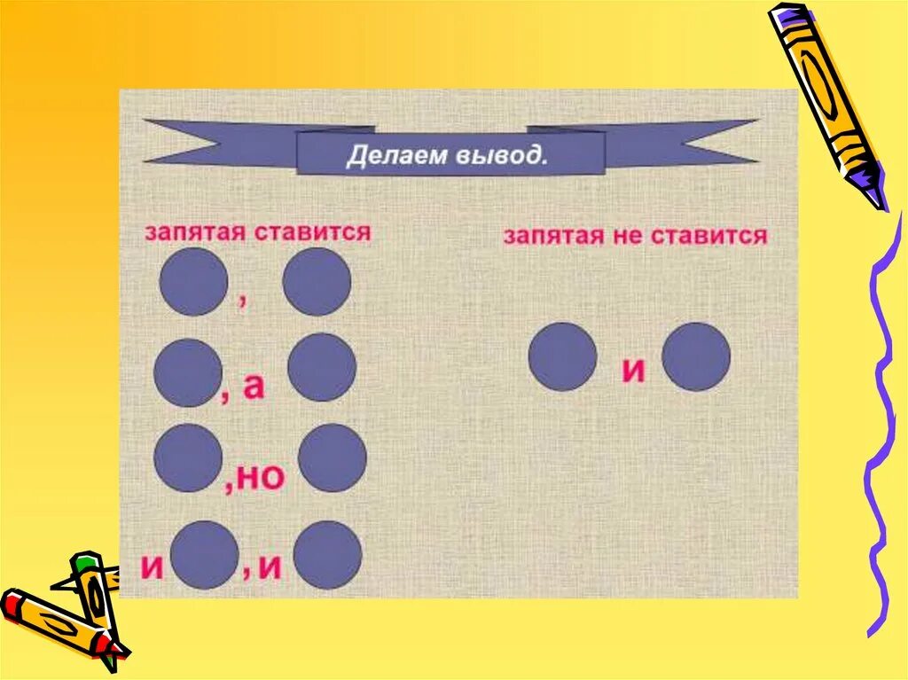 Поставьте знаки препинания в следующих словах. Знаки препинания при однородных членах. Запятая при однородных членах предложения. Знаки препинания в предложениях с однородными членами. Знаки препинания при однородных членах предложения.