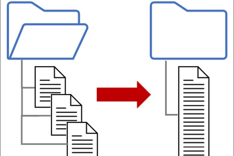 Files несколько файлов. Объединение файлов в один. слияние данных. слияние папок. объединение файлов brjyrf.